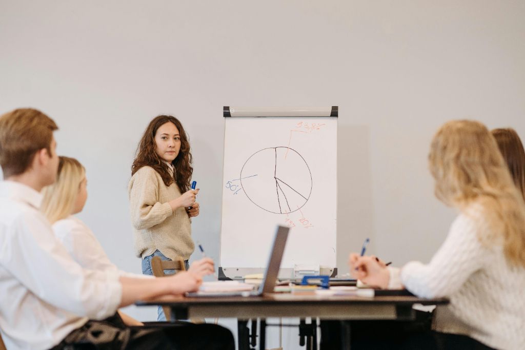 BBA (Hons) in Marketing